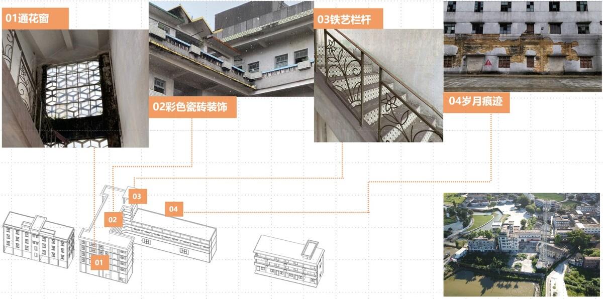 改造、加建与扩建，江门市乡村振兴培训中心 / 华南理工大学建筑设计研究院