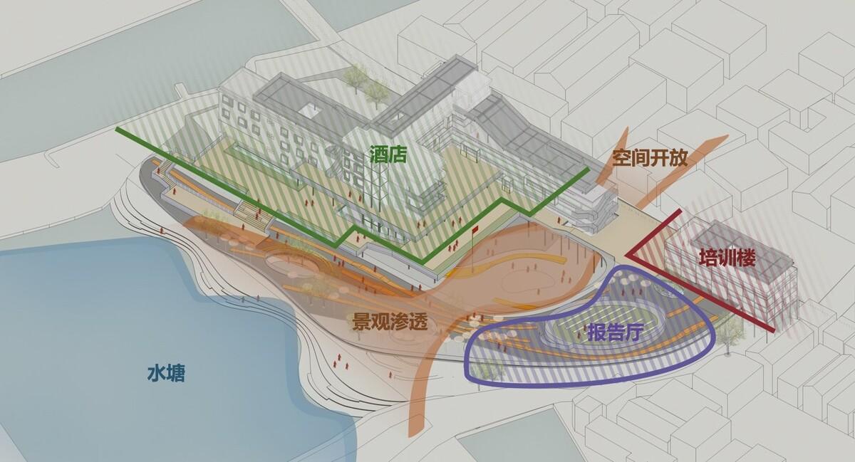 改造、加建与扩建，江门市乡村振兴培训中心 / 华南理工大学建筑设计研究院