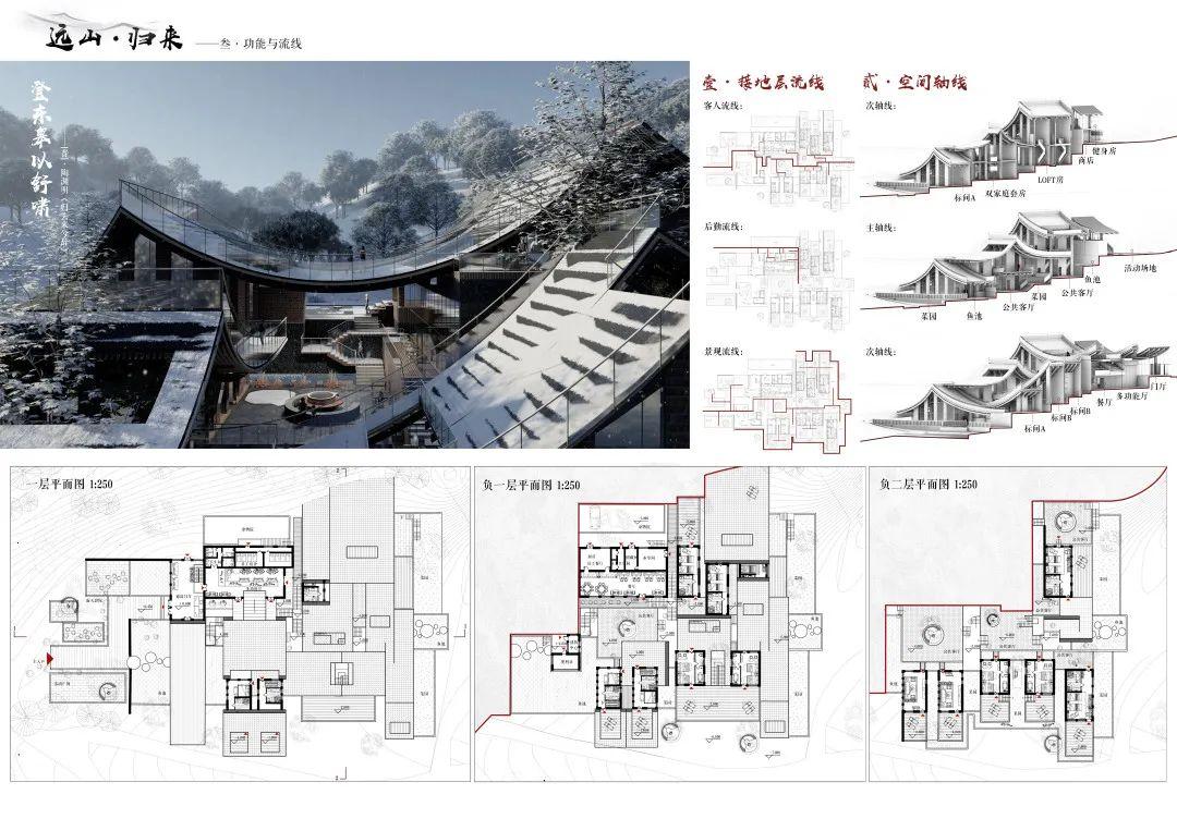 自然山野中的民宿设计