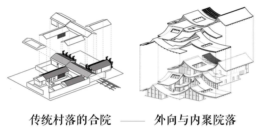 自然山野中的民宿设计