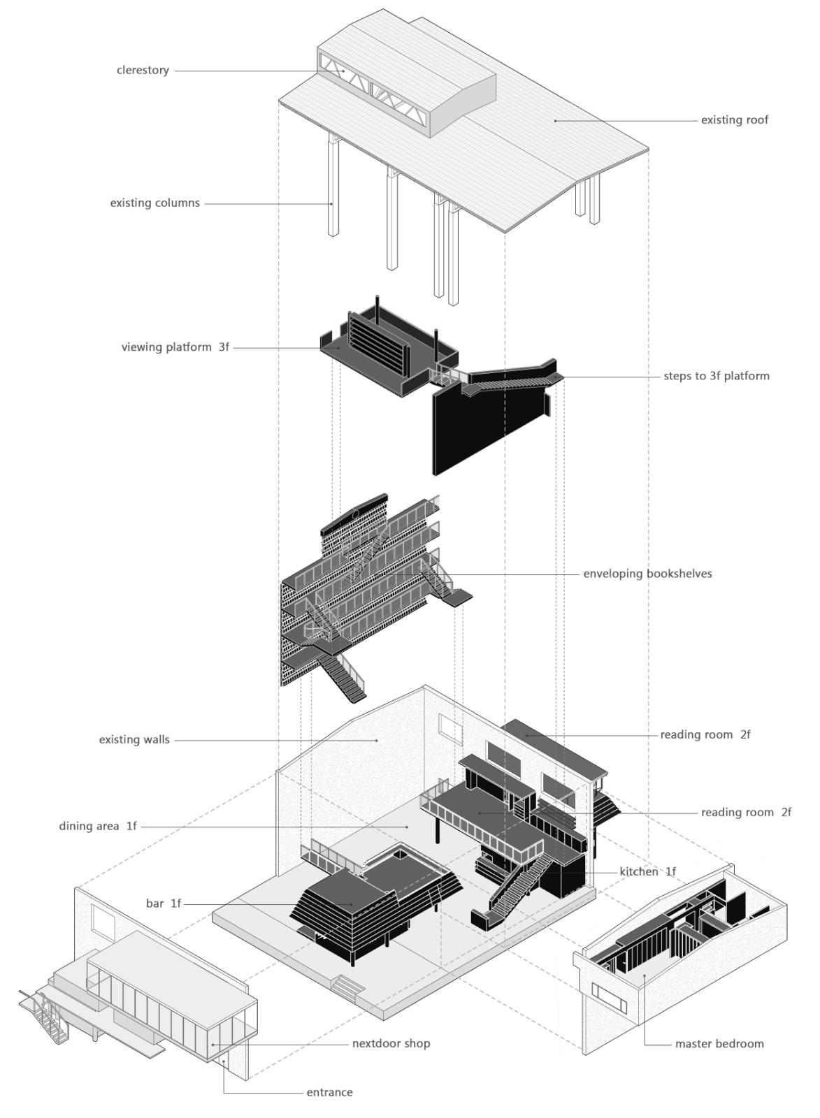 接梯空间：旧厂房，新书咖  / 素造建筑