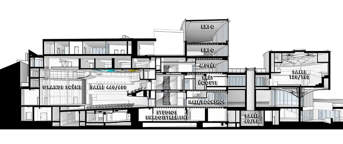 那慕尔省文化之家 / Philippe Samyn and Partners