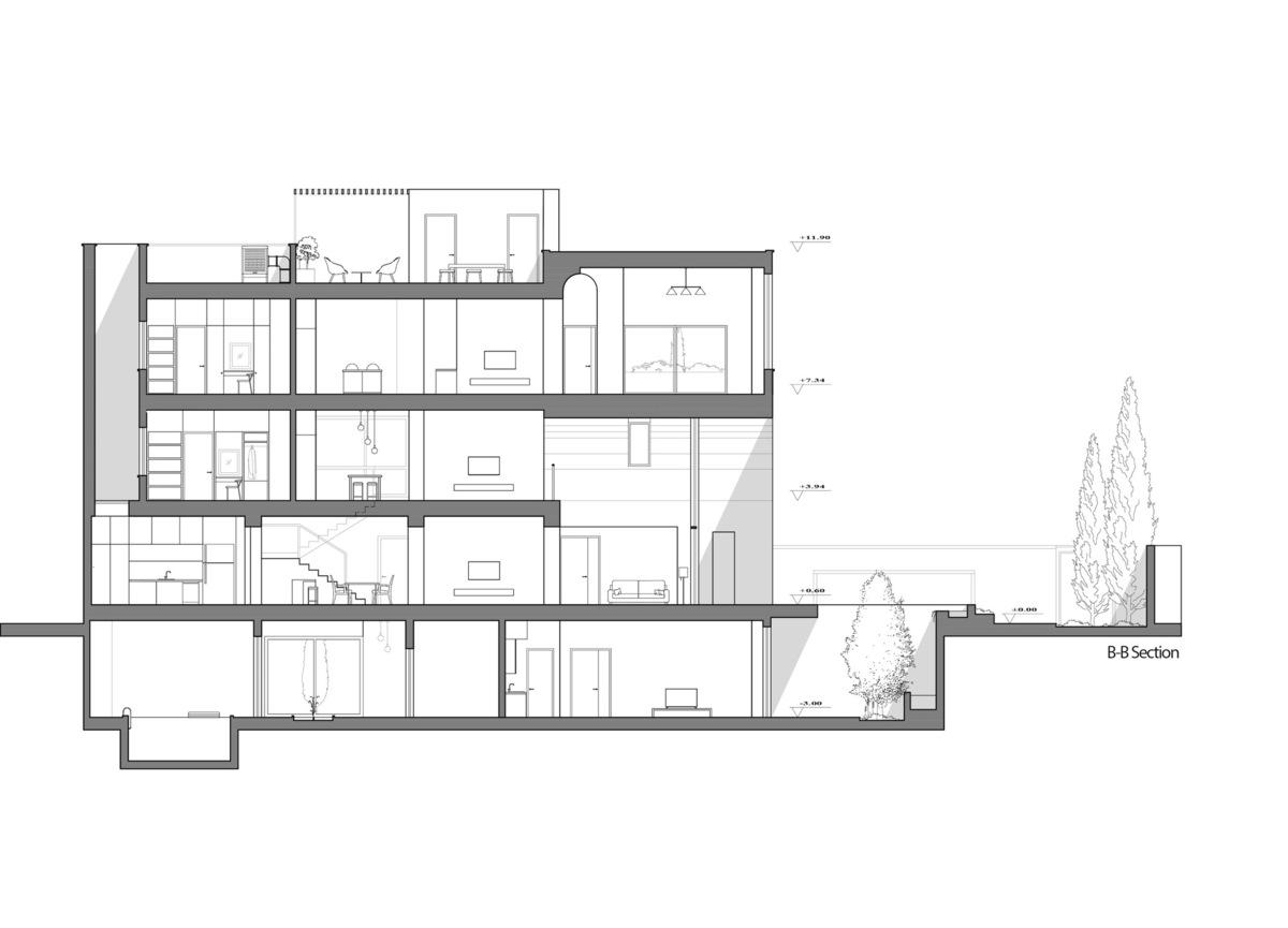 2 IVANs, 2 HOUSEs / HAMAAN Studio