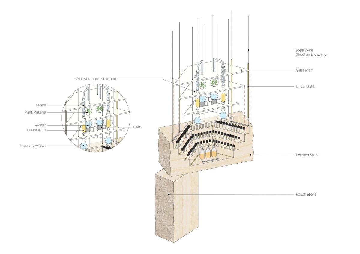 15 ESSENTIALS十五元素 / dongqi Design栋栖设计