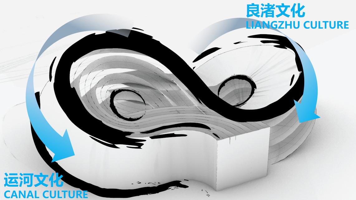 杭州玉湖美术馆 / Aedas