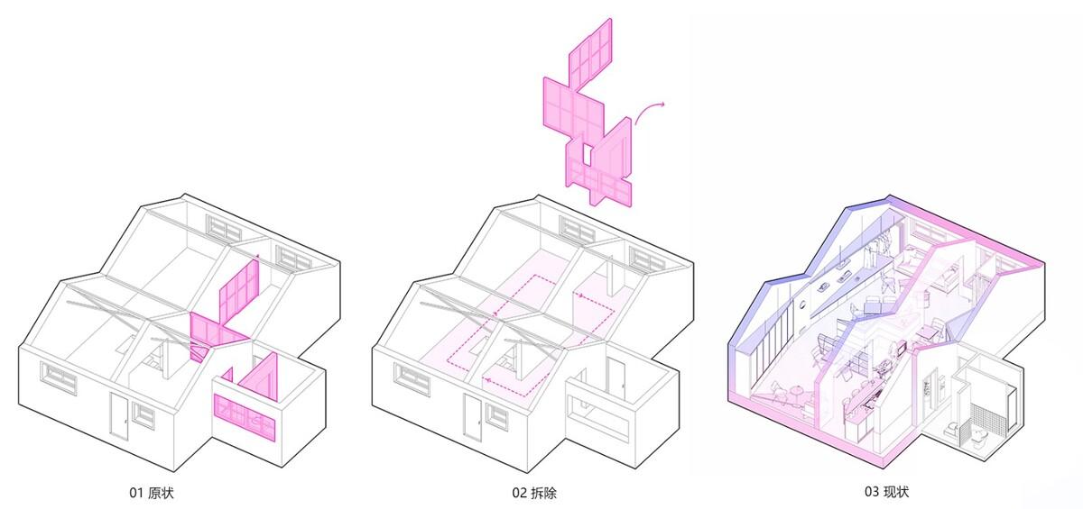 On Top蒸汽波酒吧与买手店：融合艺术与空间 / 米黑建筑