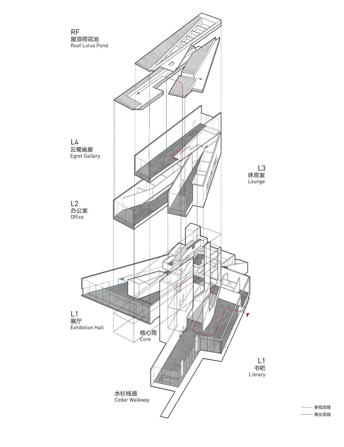 顺德云鹭湿地博物馆 / Link-Arc 建筑事务所