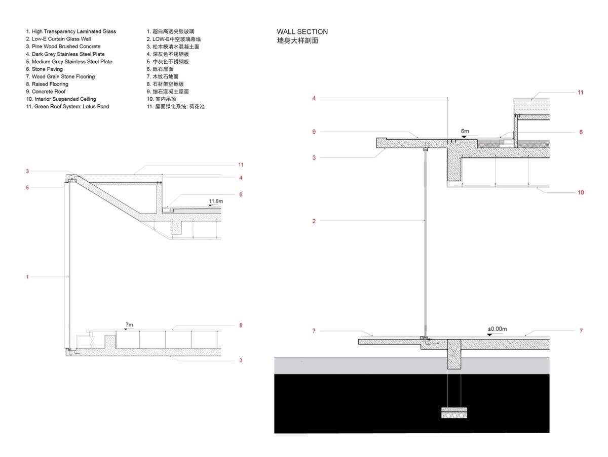 顺德云鹭湿地博物馆 / Link-Arc 建筑事务所