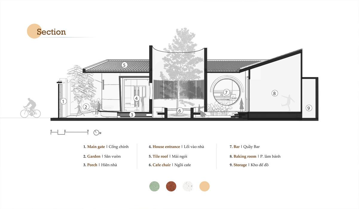 Minji 烘焙工坊 / TTDESIGN.vn