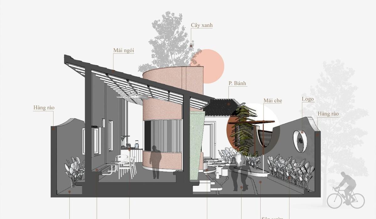 Minji 烘焙工坊 / TTDESIGN.vn
