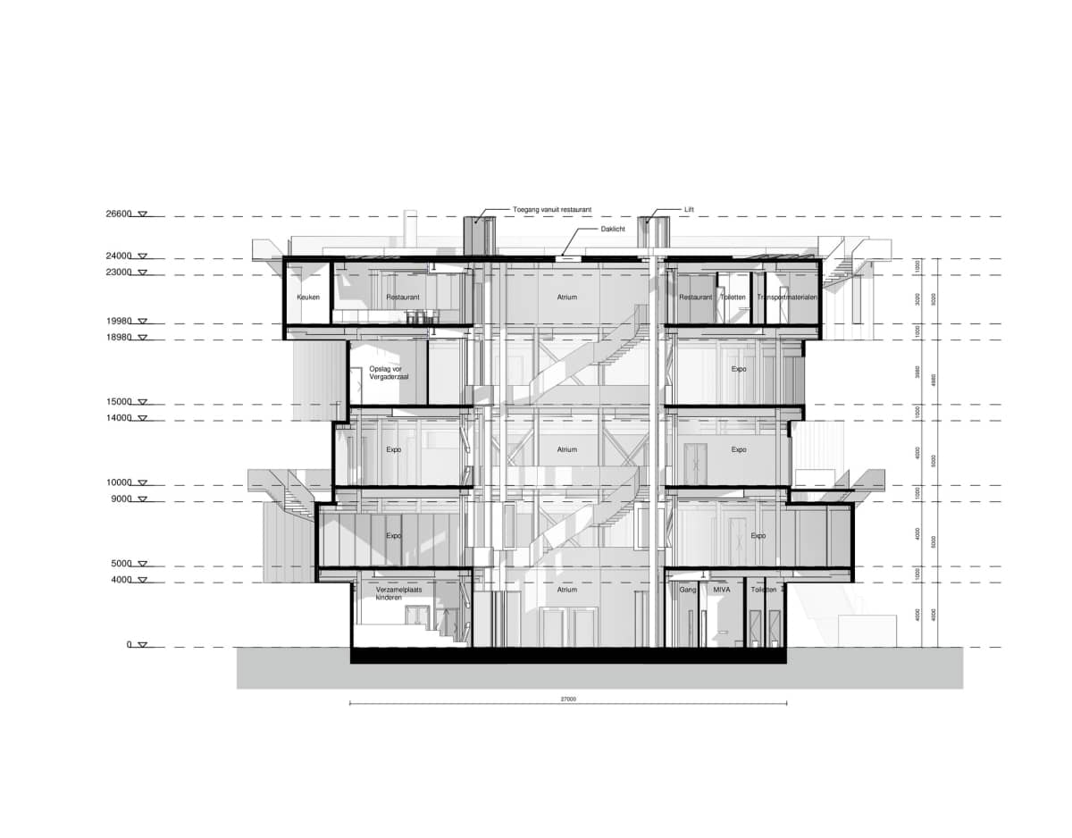 「波特兰蒂斯」游客及展览中心，鹿特丹港 / MVRDV