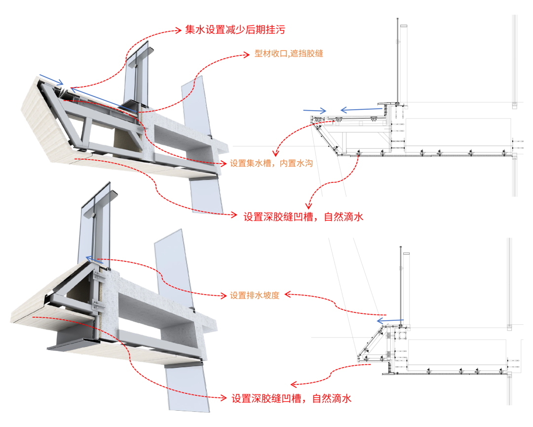 成都金融城贝宸S1 / line+