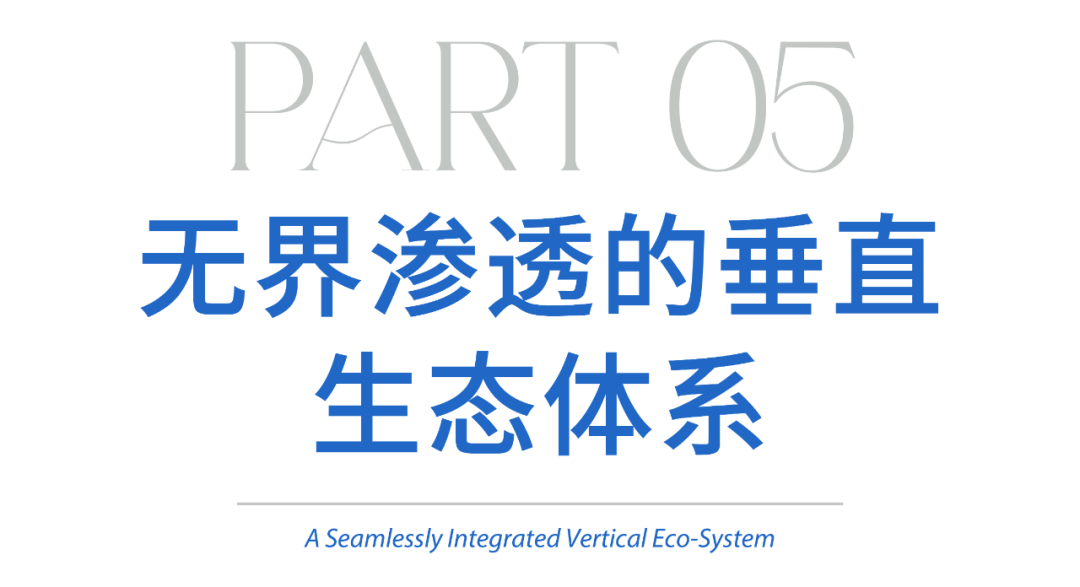 成都金融城贝宸S1 / line+