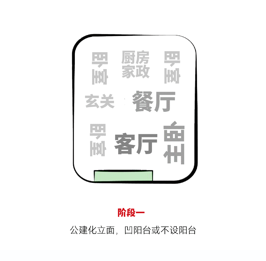 成都金融城贝宸S1 / line+
