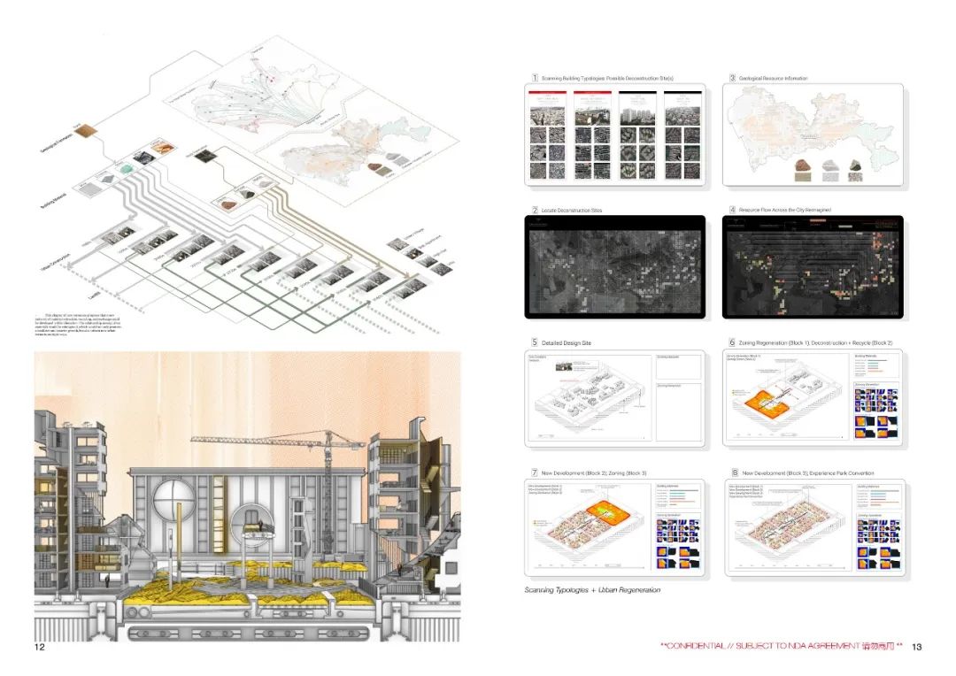 从港大到哈佛，RIOS的90后女建筑师张曈曈专访｜建筑学院 Archcollege ｜建世界03