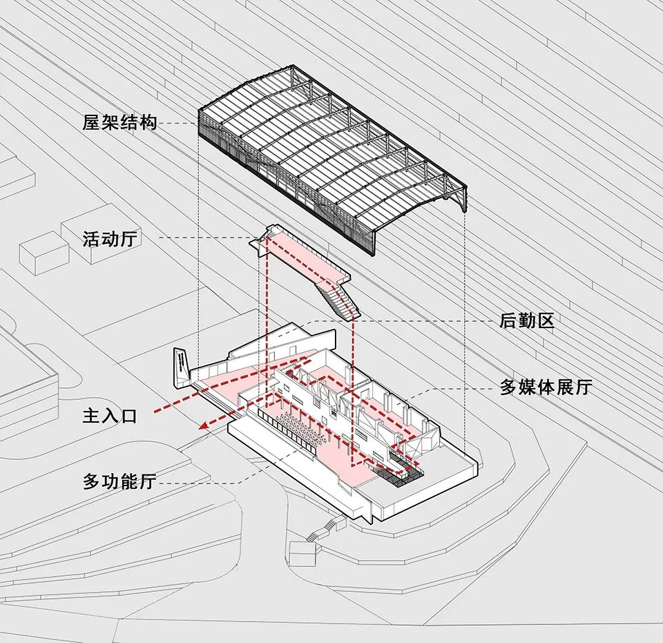 天堑与巨石——“绵茂公路”纪念展览馆设计 / 上海交通大学设计学院昊德工作室