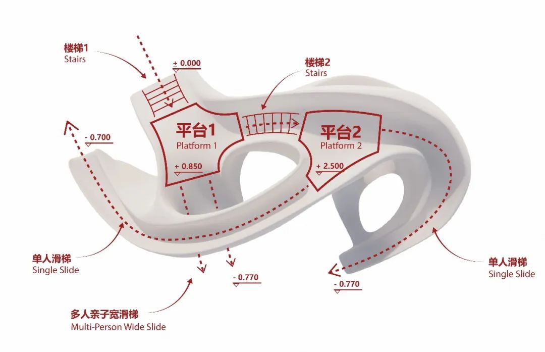 巨石公园·3D混凝土打印的儿童景观空间 / 喜随设计