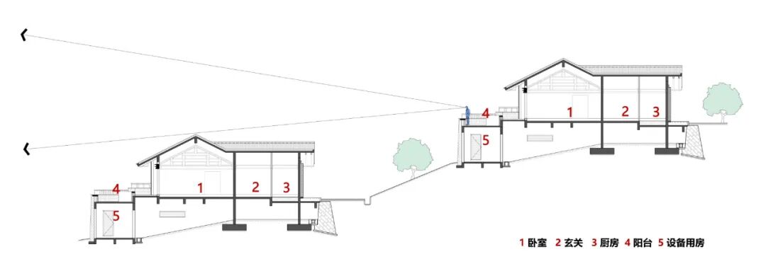 九寨沟日赛谷丽思卡尔顿隐世酒店 / 中建西南院+WATG